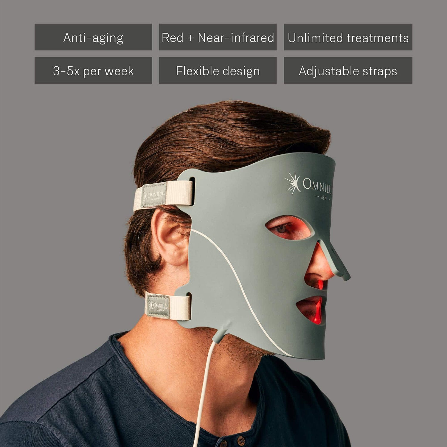 Omnilux Men Red Light Therapy Mask